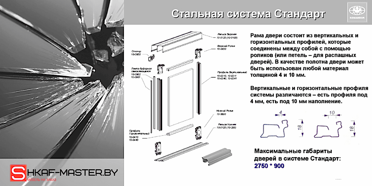 Дверь шкафа Командор